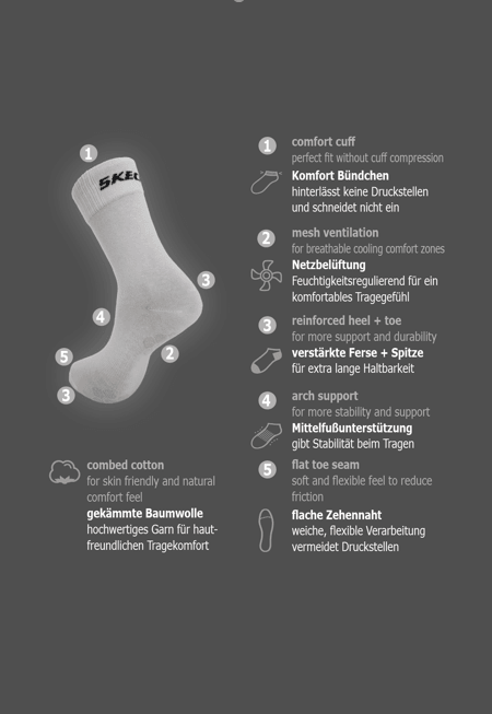 Kinder Socken Mesh Ventilation 6er Pack - Sport Socken - Skechers - ONSKINERY - bündchen:gerippt, feature:Mesh Ventilation, Kids, Kinder, Lieferzeit: 3-5 Werktage, muster:Mehrfarbig, optik:glatt, pack:6er Pack, Socken, Sport Socken, trageanlass:Casual/Everyday, trageanlass:Sportlich