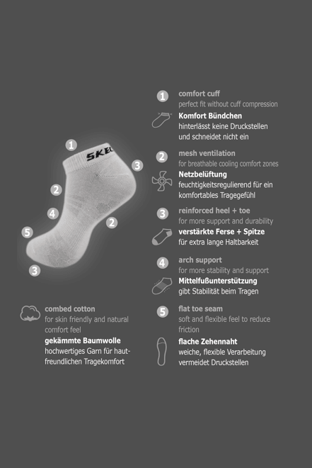 Kinder Sneakersocken Mesh Ventilation 6er Pack - Sneakersocken - Skechers - ONSKINERY - feature:Mesh Ventilation, Kids, Kinder, Lieferzeit: 3-5 Werktage, material:Baumwollmischung, muster:Mehrfarbig, optik:glatt, pack:6er Pack, Sneakersocken, Sport Socken, summer, trageanlass:Casual/Everyday, trageanlass:Sportlich